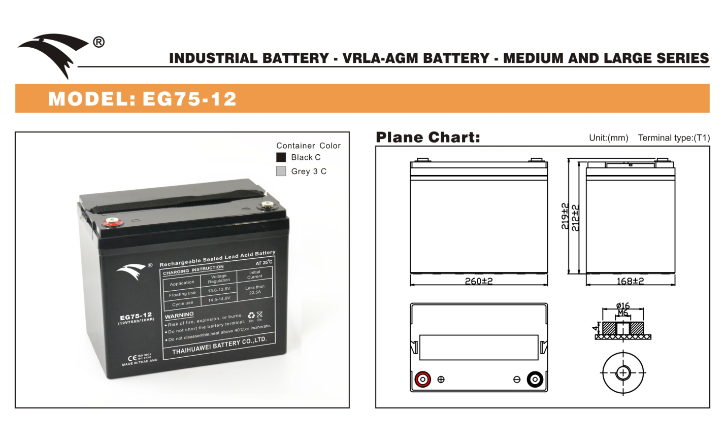Bình ắc quy cho bộ lưu điện UPS EAGLE EG75-12 12V-75AH (HÀNG NGOẠI NHẬP)